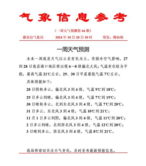 邹平天气预报十五天,邹平天气15天预报-第4张图片-柯迪百科 邹平天气预报十五天,邹平天气15天预报-第4张图片-柯迪百科