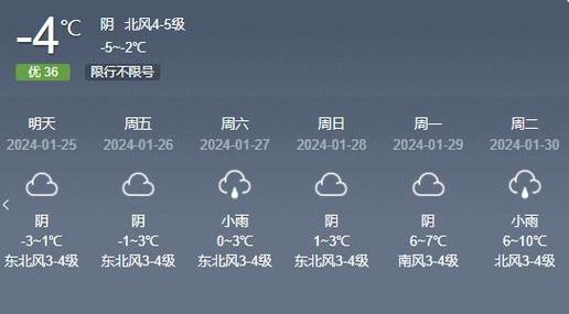 贵阳明天天气如何,贵阳明天天气预报多少?-第3张图片-柯迪百科 贵阳明天天气如何,贵阳明天天气预报多少?-第3张图片-柯迪百科