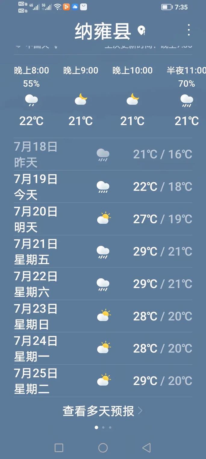 贵阳明天天气如何,贵阳明天天气预报多少?-第5张图片-柯迪百科 贵阳明天天气如何,贵阳明天天气预报多少?-第5张图片-柯迪百科