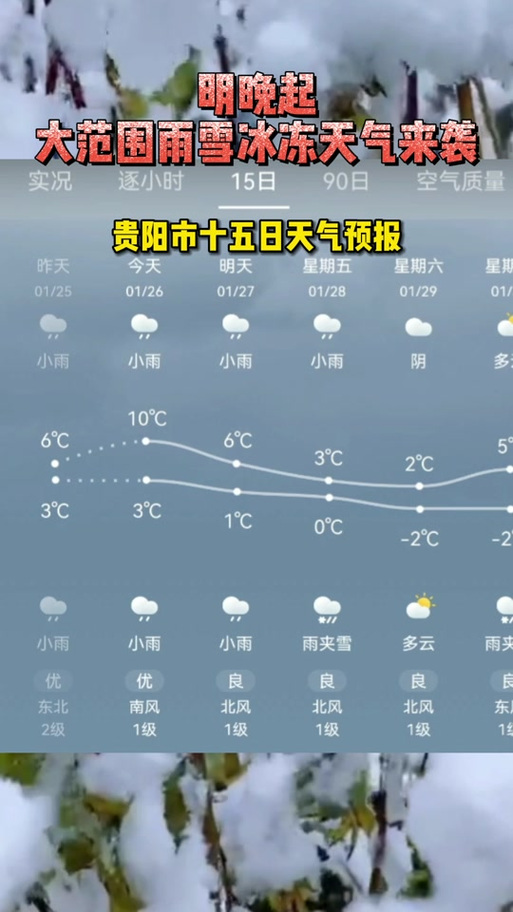 贵阳明天天气如何,贵阳明天天气预报多少?-第7张图片-柯迪百科 贵阳明天天气如何,贵阳明天天气预报多少?-第7张图片-柯迪百科