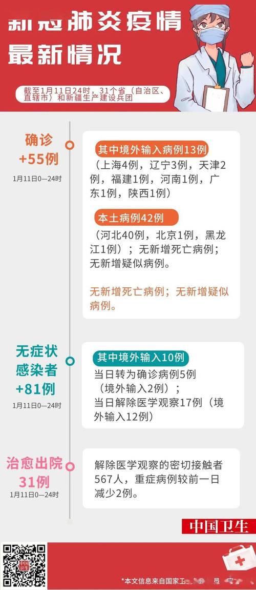 疫情前线和疫情后线,疫情前线和疫情后线一样吗?-第5张图片-柯迪百科 疫情前线和疫情后线,疫情前线和疫情后线一样吗?-第5张图片-柯迪百科