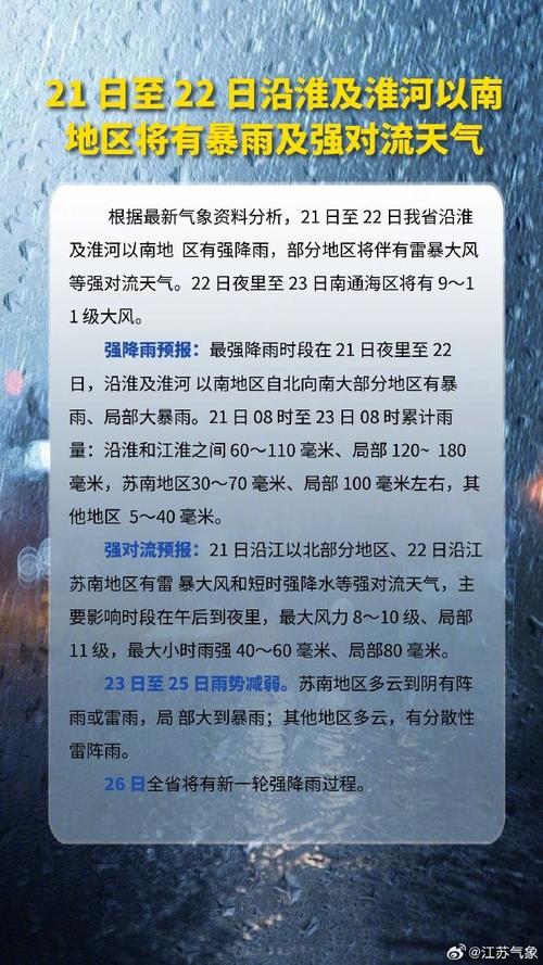 10月4日扬州天气?10月底扬州天气?-第2张图片-柯迪百科 10月4日扬州天气?10月底扬州天气?-第2张图片-柯迪百科