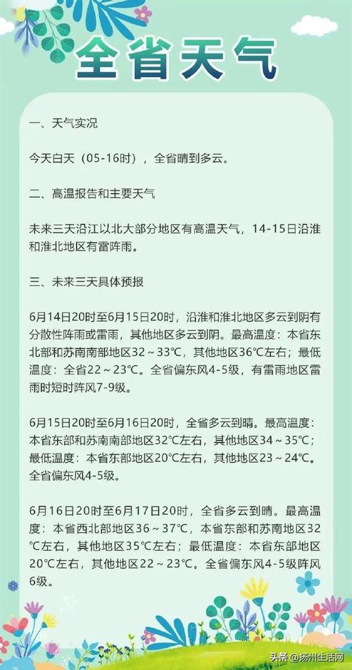 10月4日扬州天气?10月底扬州天气?-第5张图片-柯迪百科 10月4日扬州天气?10月底扬州天气?-第5张图片-柯迪百科