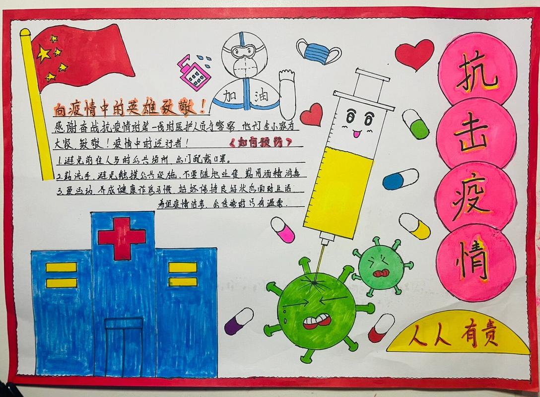 小学疫情防疫疫情宣传,小学疫情防控宣传?-第1张图片-柯迪百科 小学疫情防疫疫情宣传,小学疫情防控宣传?-第1张图片-柯迪百科