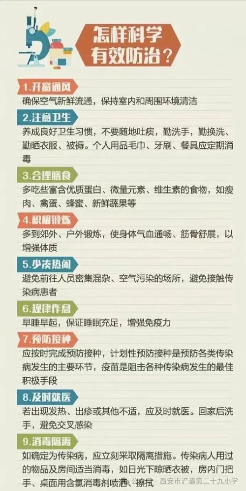小学疫情防疫疫情宣传,小学疫情防控宣传?-第2张图片-柯迪百科 小学疫情防疫疫情宣传,小学疫情防控宣传?-第2张图片-柯迪百科