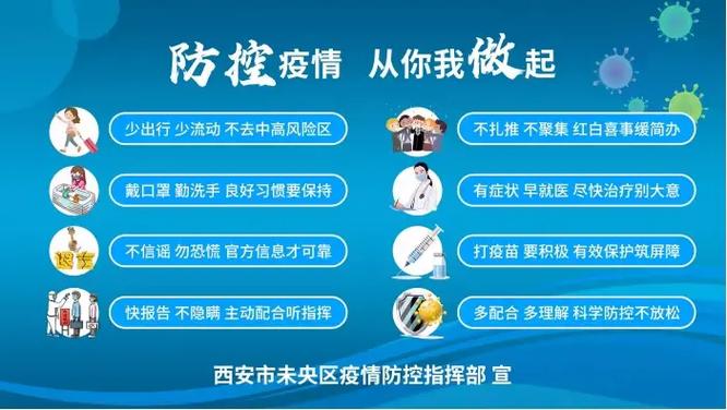 小学疫情防疫疫情宣传,小学疫情防控宣传?-第3张图片-柯迪百科 小学疫情防疫疫情宣传,小学疫情防控宣传?-第3张图片-柯迪百科