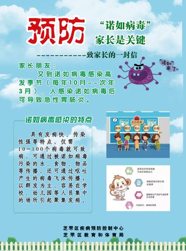 小学疫情防疫疫情宣传,小学疫情防控宣传?-第4张图片-柯迪百科 小学疫情防疫疫情宣传,小学疫情防控宣传?-第4张图片-柯迪百科