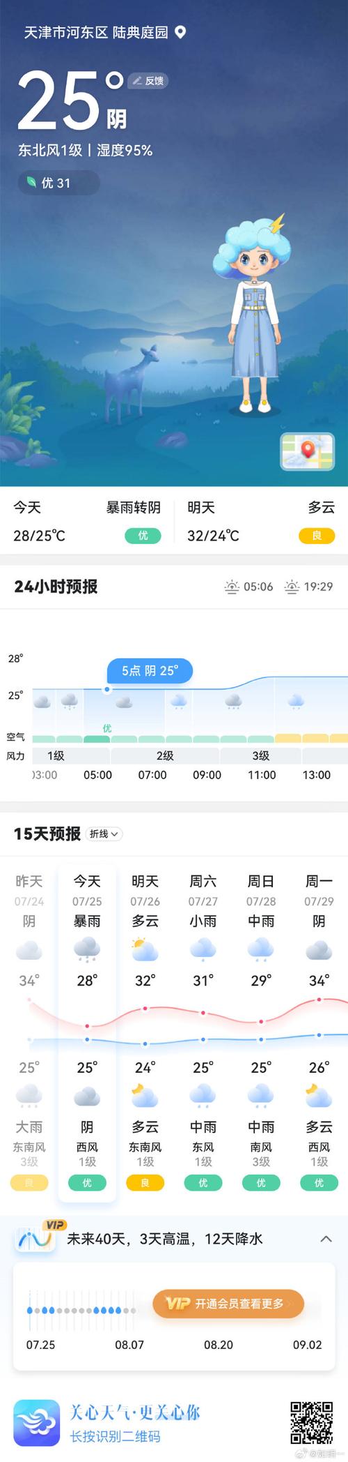 兴平天气预报24?兴平天气预报20天?-第3张图片-柯迪百科 兴平天气预报24?兴平天气预报20天?-第3张图片-柯迪百科