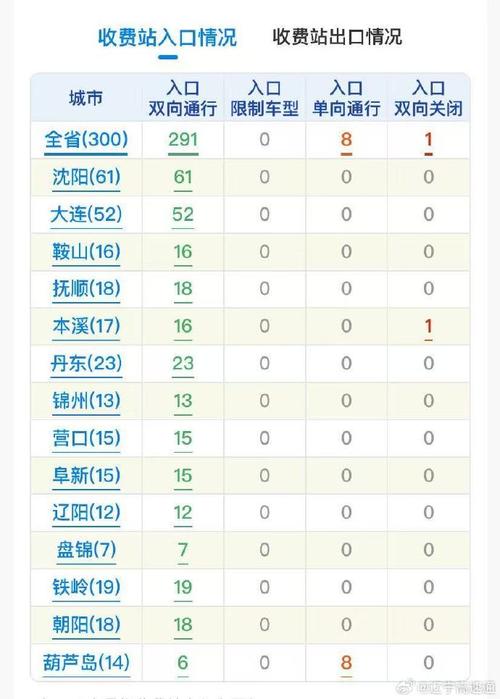 单县天气预报搞笑,未来一周天气预报单县?-第5张图片-柯迪百科 单县天气预报搞笑,未来一周天气预报单县?-第5张图片-柯迪百科