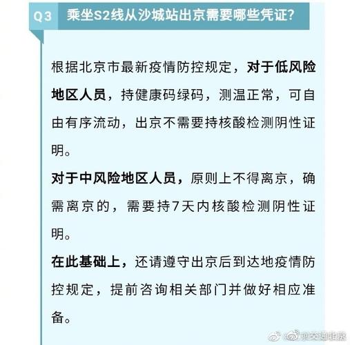 北京疫情返京询问电话,北京返京人员防疫电话-第2张图片-柯迪百科 北京疫情返京询问电话,北京返京人员防疫电话-第2张图片-柯迪百科