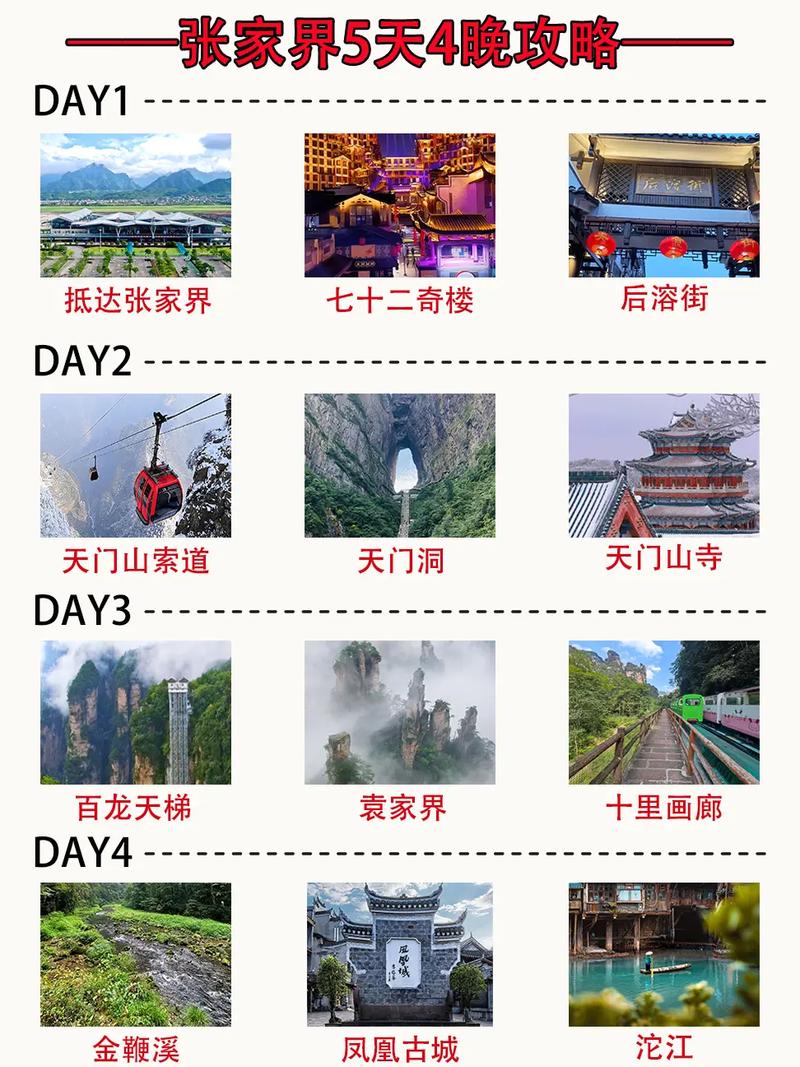 湖北天门一月天气，湖北省天门市未来一个月天气？