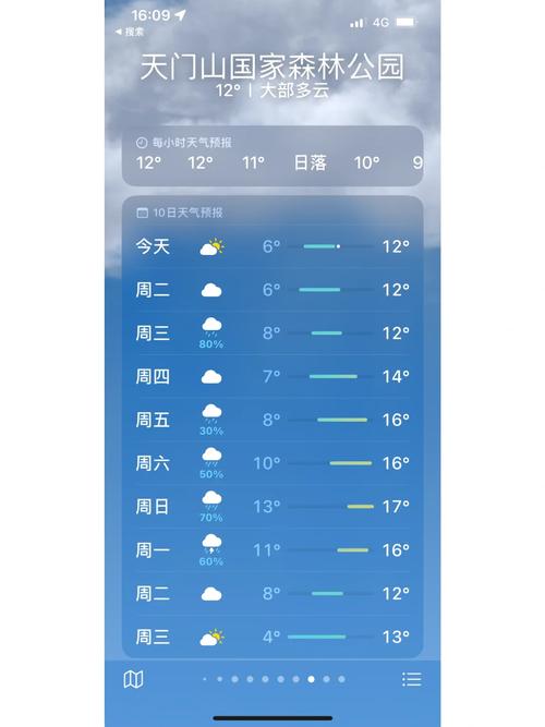 湖北天门一月天气,湖北省天门市未来一个月天气?-第2张图片-柯迪百科 湖北天门一月天气,湖北省天门市未来一个月天气?-第2张图片-柯迪百科