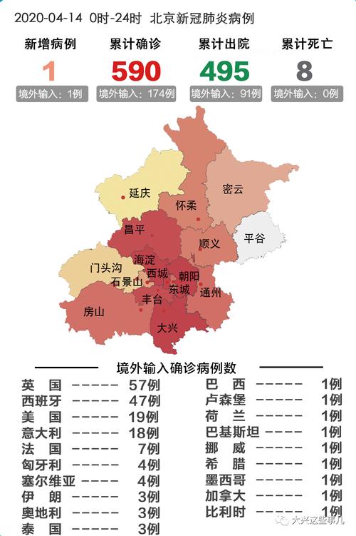 兰州新冠最新疫情通报？兰州新冠疫情最新消息今天新增？