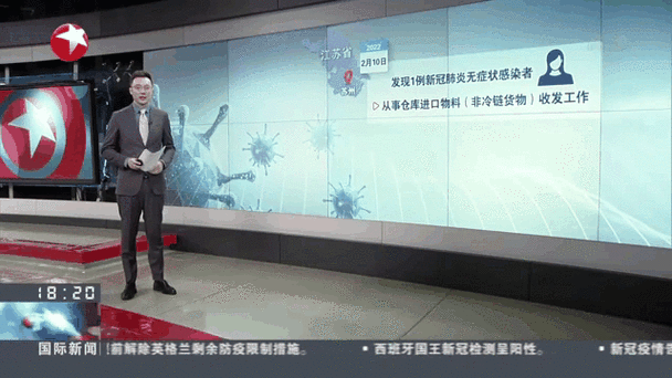 兰州新冠最新疫情通报?兰州新冠疫情最新消息今天新增?-第2张图片-柯迪百科 兰州新冠最新疫情通报?兰州新冠疫情最新消息今天新增?-第2张图片-柯迪百科
