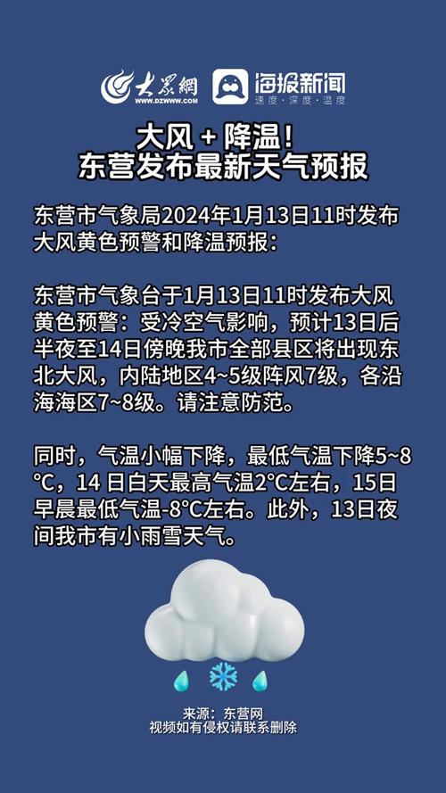 东营最近一周天气?东营最近一周天气怎么样?-第2张图片-柯迪百科 东营最近一周天气?东营最近一周天气怎么样?-第2张图片-柯迪百科