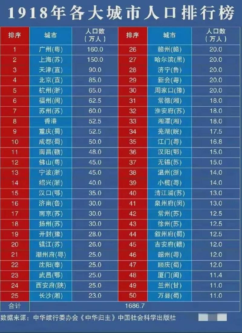 中国疫情情况过省疫情,中国疫情省市情况-第2张图片-柯迪百科 中国疫情情况过省疫情,中国疫情省市情况-第2张图片-柯迪百科