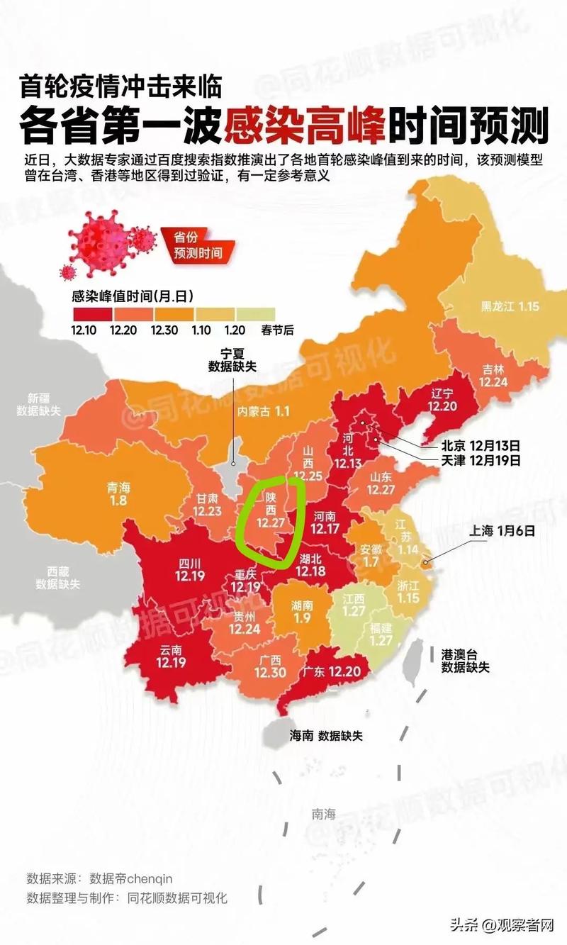 中国疫情情况过省疫情,中国疫情省市情况-第5张图片-柯迪百科 中国疫情情况过省疫情,中国疫情省市情况-第5张图片-柯迪百科