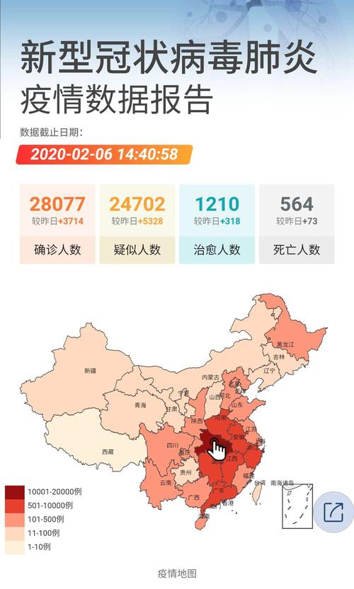 中国疫情情况过省疫情,中国疫情省市情况-第6张图片-柯迪百科 中国疫情情况过省疫情,中国疫情省市情况-第6张图片-柯迪百科