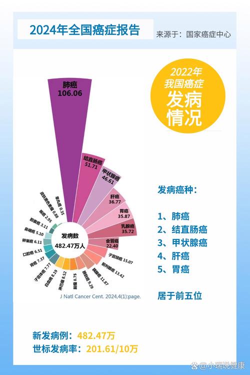 中国疫情情况过省疫情,中国疫情省市情况-第7张图片-柯迪百科 中国疫情情况过省疫情,中国疫情省市情况-第7张图片-柯迪百科