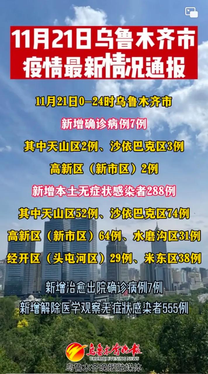 乌鲁木齐当前疫情，乌鲁木齐市最新役情？