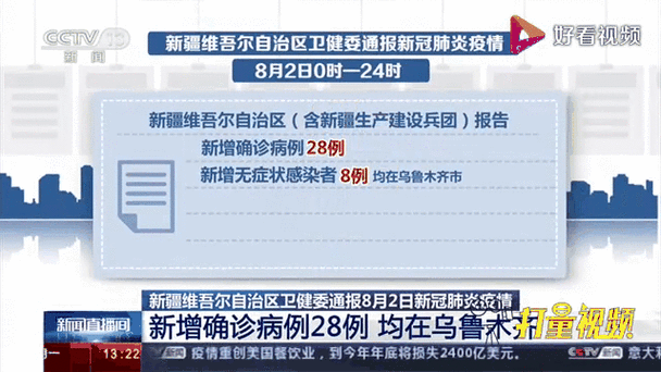 乌鲁木齐当前疫情,乌鲁木齐市最新役情?-第6张图片-柯迪百科 乌鲁木齐当前疫情,乌鲁木齐市最新役情?-第6张图片-柯迪百科