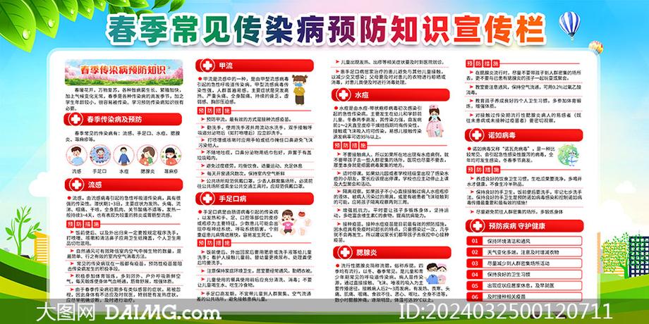 疫情防控疫情知识宣传?疫情防控知识宣传版面?-第4张图片-柯迪百科 疫情防控疫情知识宣传?疫情防控知识宣传版面?-第4张图片-柯迪百科