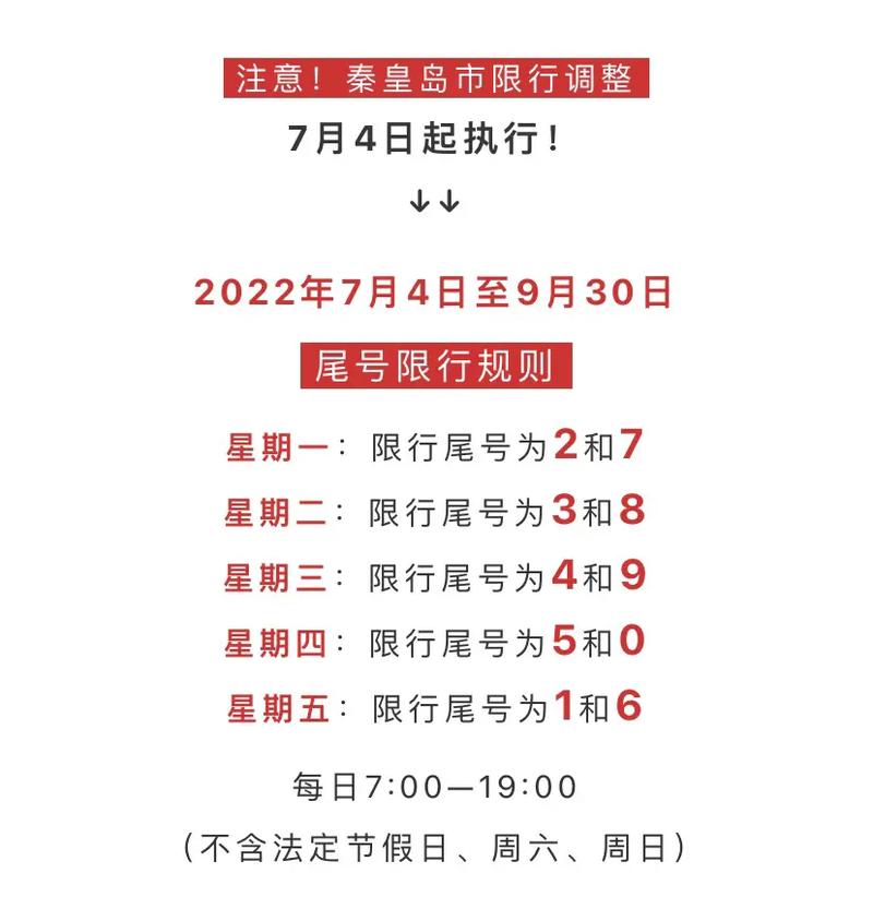 秦皇岛今日限号,秦皇岛今日限号多少2024-第2张图片-柯迪百科 秦皇岛今日限号,秦皇岛今日限号多少2024-第2张图片-柯迪百科