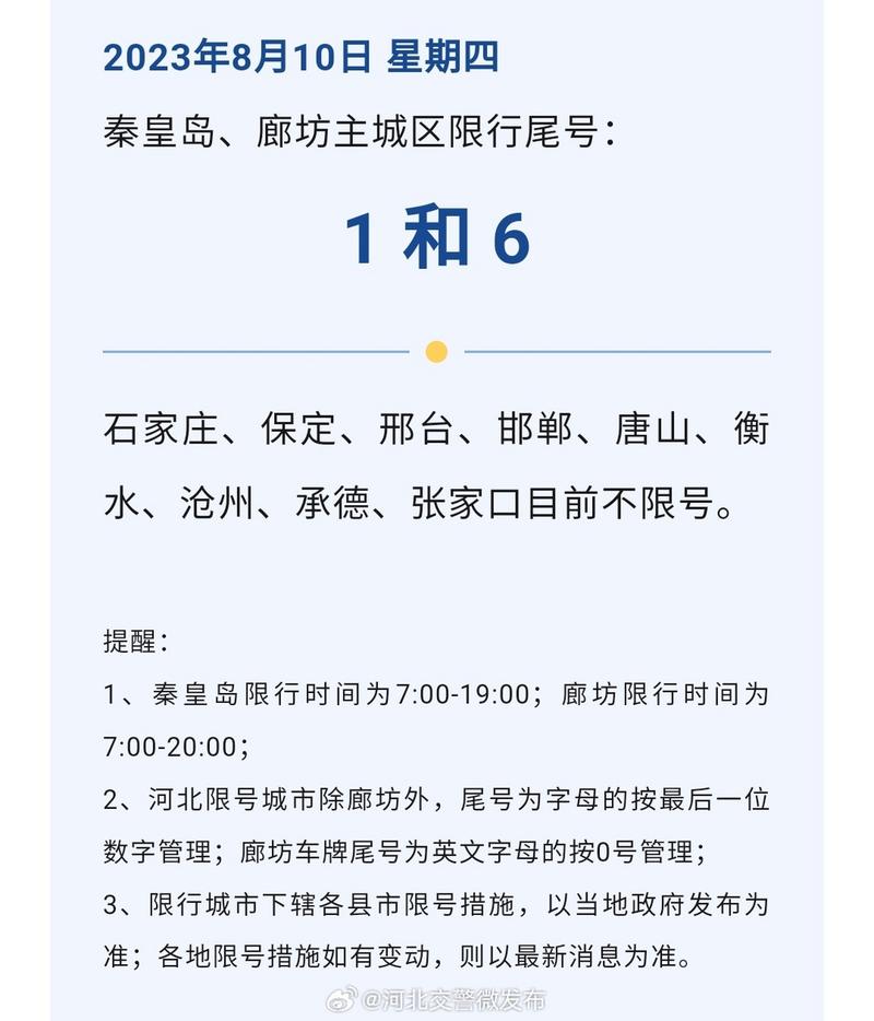 秦皇岛今日限号,秦皇岛今日限号多少2024-第5张图片-柯迪百科 秦皇岛今日限号,秦皇岛今日限号多少2024-第5张图片-柯迪百科