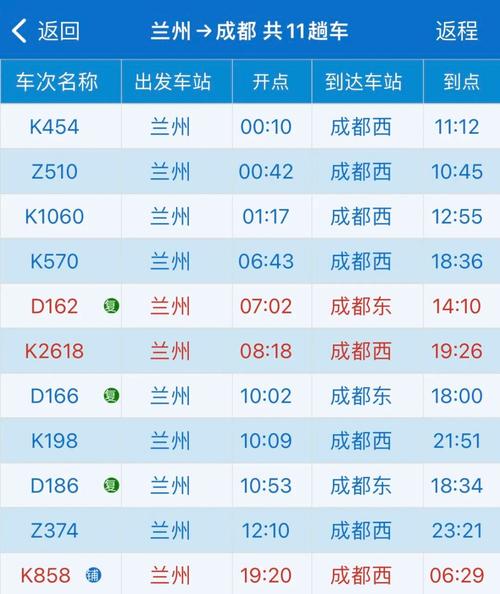 兰州新增疫情最新消息,兰州新增病例具体情况?-第3张图片-柯迪百科 兰州新增疫情最新消息,兰州新增病例具体情况?-第3张图片-柯迪百科
