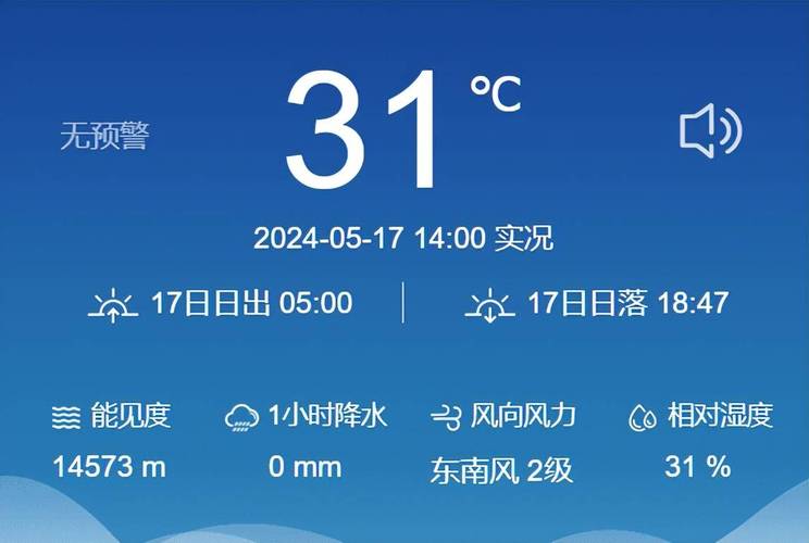 苏州天气预报今天?苏州天气预报今天白天?-第5张图片-柯迪百科 苏州天气预报今天?苏州天气预报今天白天?-第5张图片-柯迪百科