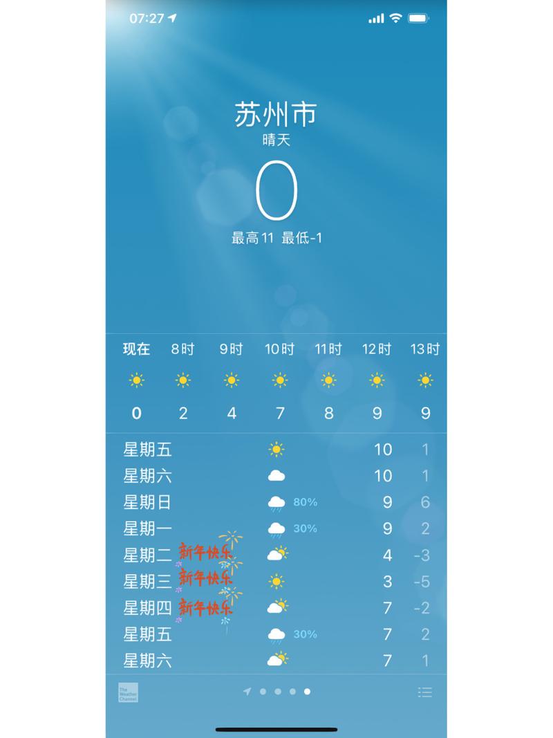 苏州天气预报今天?苏州天气预报今天白天?-第6张图片-柯迪百科 苏州天气预报今天?苏州天气预报今天白天?-第6张图片-柯迪百科