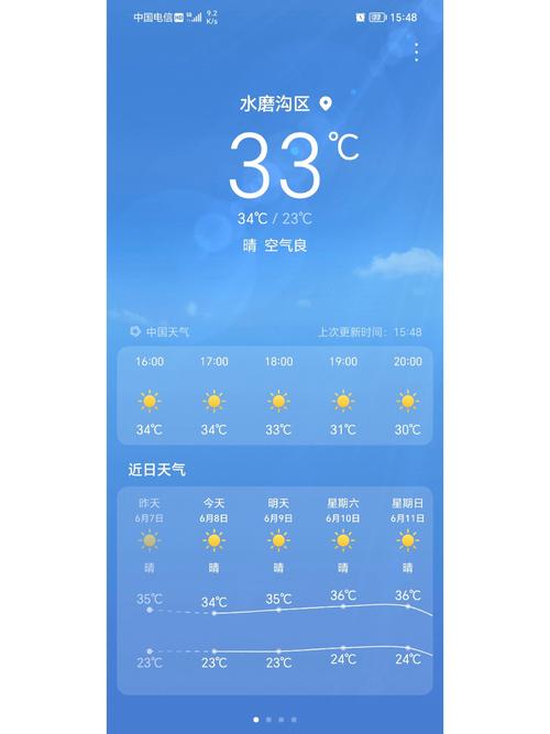 新疆天气7月天气?7月上旬新疆天气?-第5张图片-柯迪百科 新疆天气7月天气?7月上旬新疆天气?-第5张图片-柯迪百科