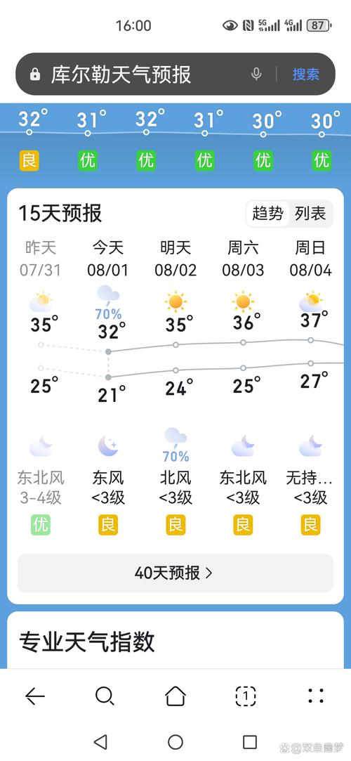临海天气最新预报?临海天气最新预报15天?-第5张图片-柯迪百科 临海天气最新预报?临海天气最新预报15天?-第5张图片-柯迪百科