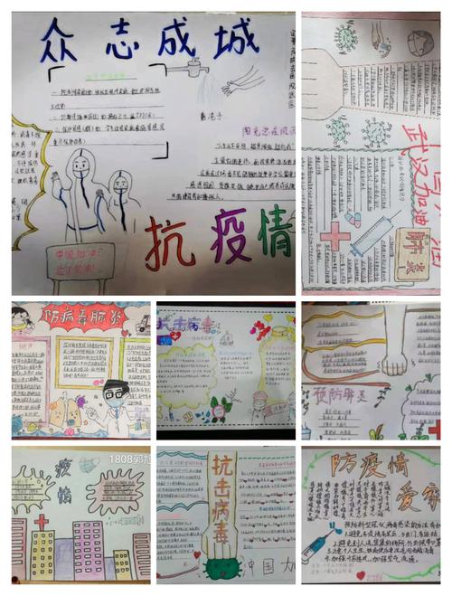 抗击疫情防控疫情知识,抗疫情防疫情小知识?-第1张图片-柯迪百科 抗击疫情防控疫情知识,抗疫情防疫情小知识?-第1张图片-柯迪百科