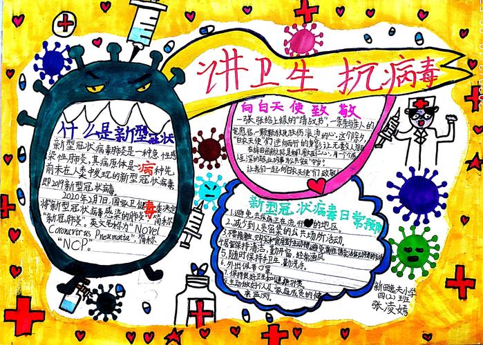 抗击疫情防控疫情知识,抗疫情防疫情小知识?-第6张图片-柯迪百科 抗击疫情防控疫情知识,抗疫情防疫情小知识?-第6张图片-柯迪百科