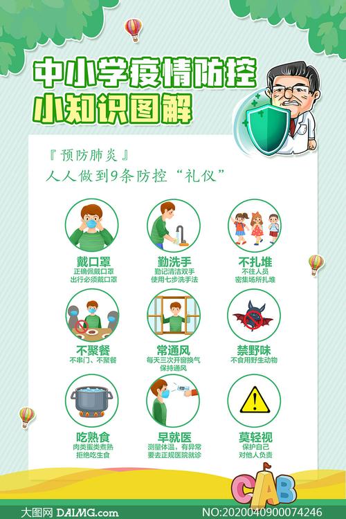 抗击疫情防控疫情知识,抗疫情防疫情小知识?-第8张图片-柯迪百科 抗击疫情防控疫情知识,抗疫情防疫情小知识?-第8张图片-柯迪百科