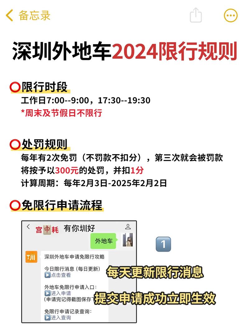 外地牌入深圳申报,外地牌入深圳申报成功一个月内可以不限牌么-第5张图片-柯迪百科 外地牌入深圳申报,外地牌入深圳申报成功一个月内可以不限牌么-第5张图片-柯迪百科