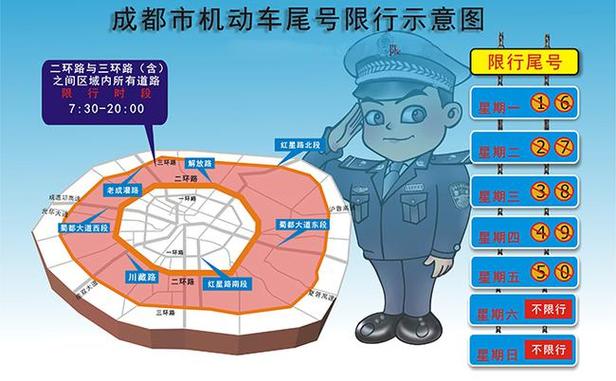 成都限号范围,成都限号范围示意图-第4张图片-柯迪百科 成都限号范围,成都限号范围示意图-第4张图片-柯迪百科