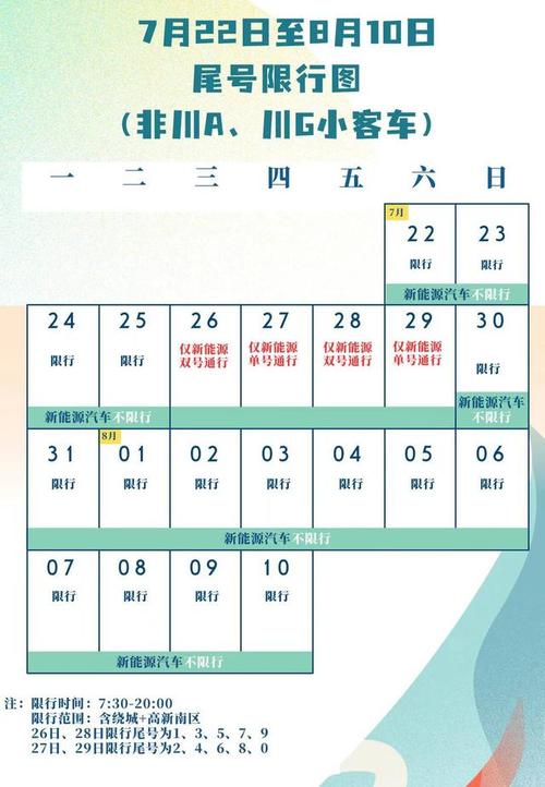成都限号范围,成都限号范围示意图-第6张图片-柯迪百科 成都限号范围,成都限号范围示意图-第6张图片-柯迪百科