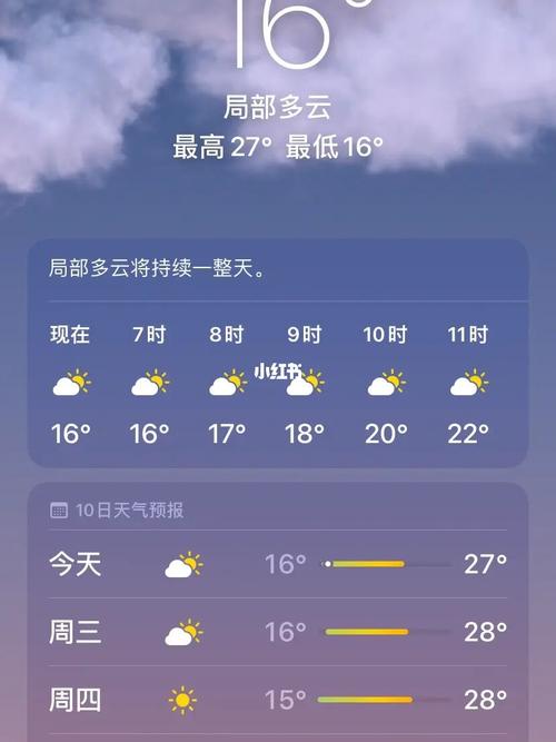 景洪市今日天气情况,景洪今天的天气情况-第3张图片-柯迪百科 景洪市今日天气情况,景洪今天的天气情况-第3张图片-柯迪百科