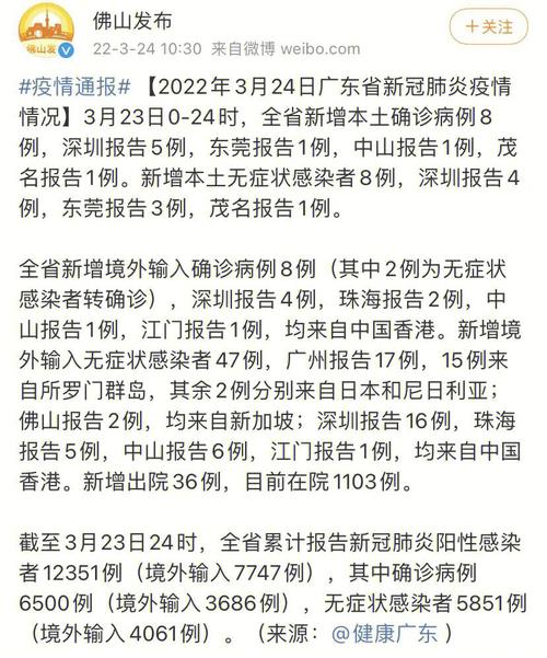 疫情播报最新疫情?疫情的最新播报?-第3张图片-柯迪百科 疫情播报最新疫情?疫情的最新播报?-第3张图片-柯迪百科