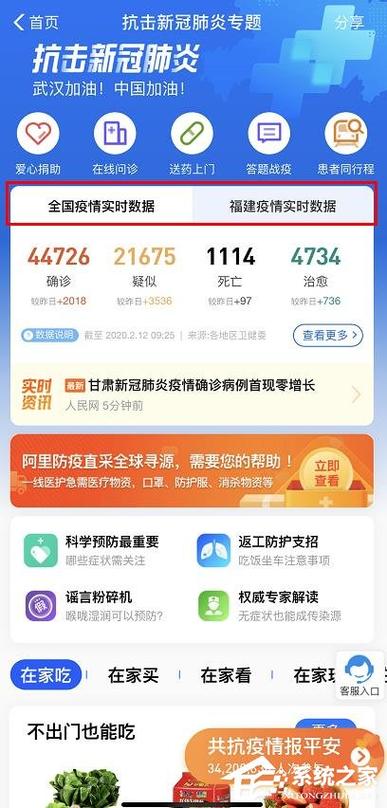 疫情播报最新疫情?疫情的最新播报?-第5张图片-柯迪百科 疫情播报最新疫情?疫情的最新播报?-第5张图片-柯迪百科