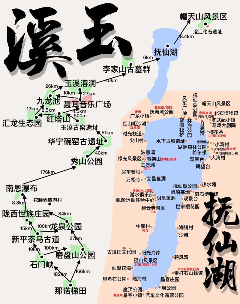 玉溪抚仙湖,玉溪抚仙湖附近住宿-第6张图片-柯迪百科 玉溪抚仙湖,玉溪抚仙湖附近住宿-第6张图片-柯迪百科