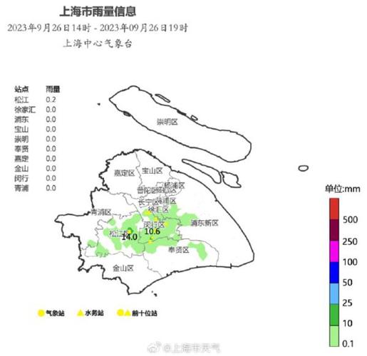 松江即时天气预报,松江天气预报天气-第4张图片-柯迪百科 松江即时天气预报,松江天气预报天气-第4张图片-柯迪百科