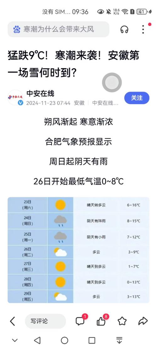 阜阳每小时天气预报,阜阳即时天气-第5张图片-柯迪百科 阜阳每小时天气预报,阜阳即时天气-第5张图片-柯迪百科