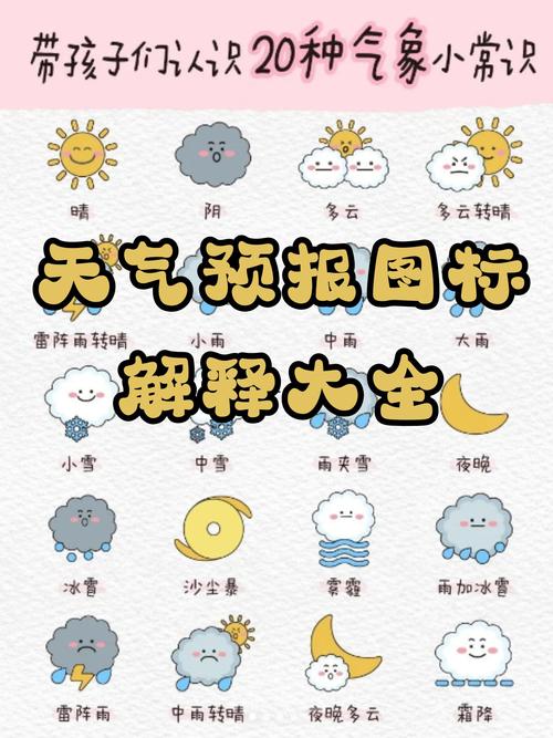 广西南宁市横县天气,南宁横县天气一周内-第5张图片-柯迪百科 广西南宁市横县天气,南宁横县天气一周内-第5张图片-柯迪百科