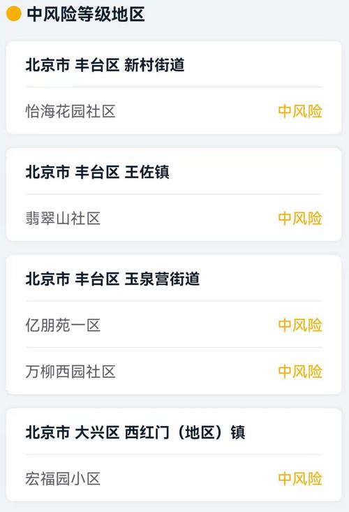 北京昌平区社区疫情疫情,北京昌平区社区疫情疫情防控电话-第5张图片-柯迪百科 北京昌平区社区疫情疫情,北京昌平区社区疫情疫情防控电话-第5张图片-柯迪百科