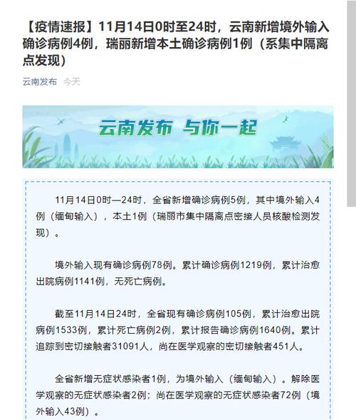 瑞丽疫情最新消息10月,瑞丽疫情最新进展?-第3张图片-柯迪百科 瑞丽疫情最新消息10月,瑞丽疫情最新进展?-第3张图片-柯迪百科