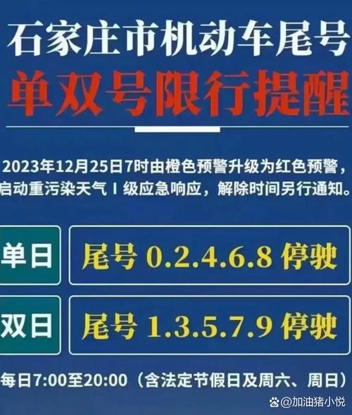 石家庄最新限号?石家庄最新限号时间?-第4张图片-柯迪百科 石家庄最新限号?石家庄最新限号时间?-第4张图片-柯迪百科