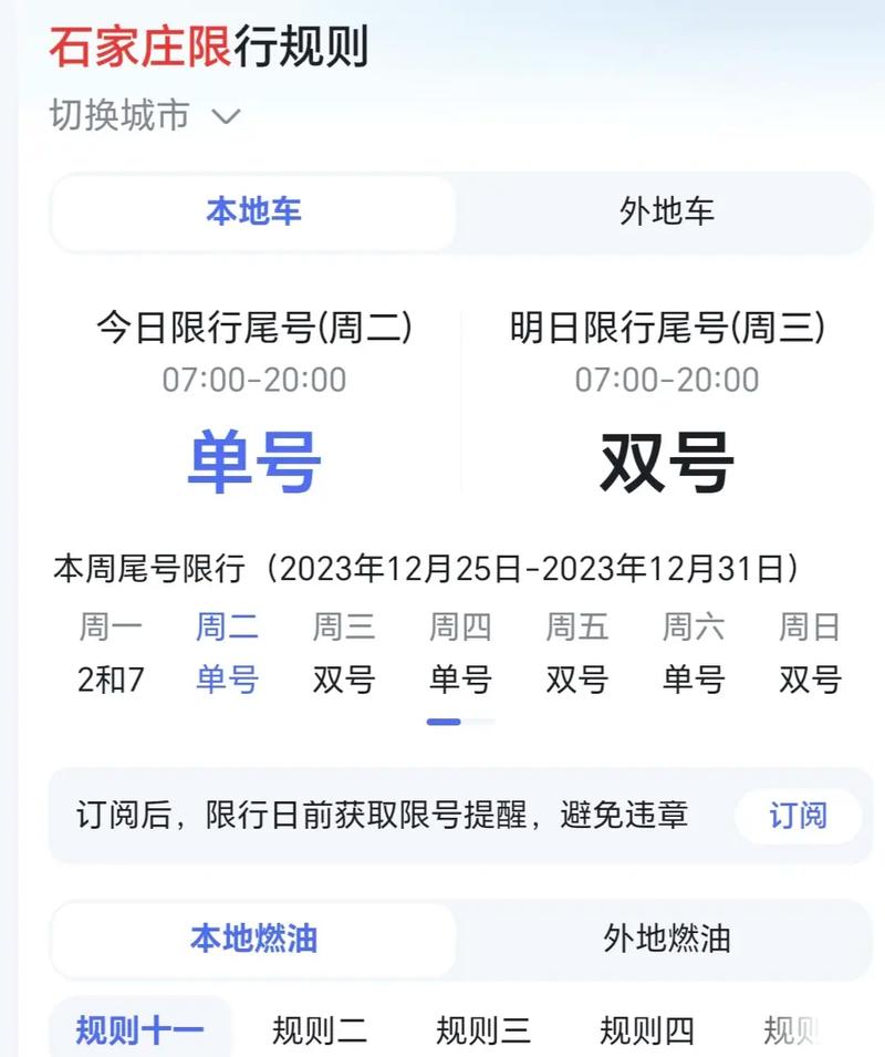 石家庄最新限号?石家庄最新限号时间?-第5张图片-柯迪百科 石家庄最新限号?石家庄最新限号时间?-第5张图片-柯迪百科